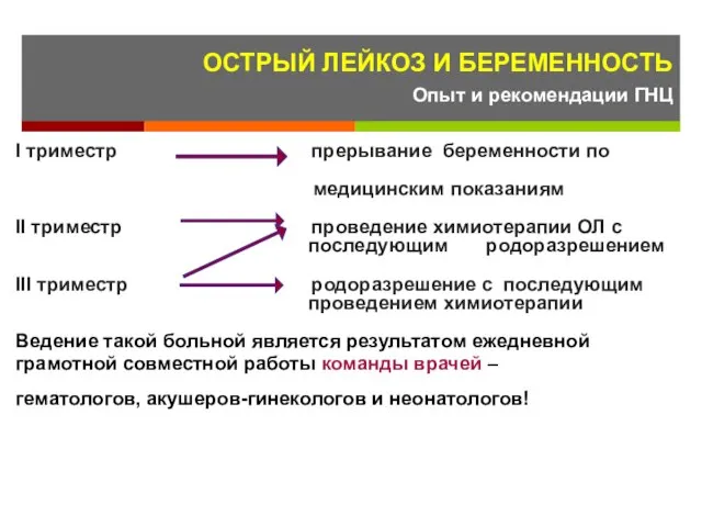 ОСТРЫЙ ЛЕЙКОЗ И БЕРЕМЕННОСТЬ Опыт и рекомендации ГНЦ I триместр прерывание