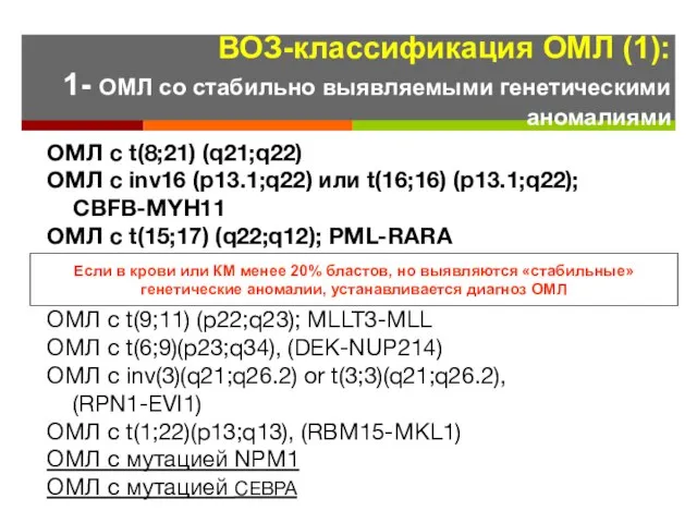 ВОЗ-классификация ОМЛ (1): 1- ОМЛ со стабильно выявляемыми генетическими аномалиями ОМЛ