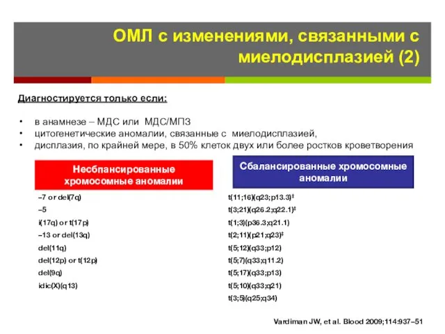 ОМЛ с изменениями, связанными с миелодисплазией (2) Диагностируется только если: в