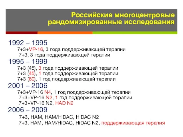 Российские многоцентровые рандомизированные исследования 1992 – 1995 7+3+VP-16, 3 года поддерживающей