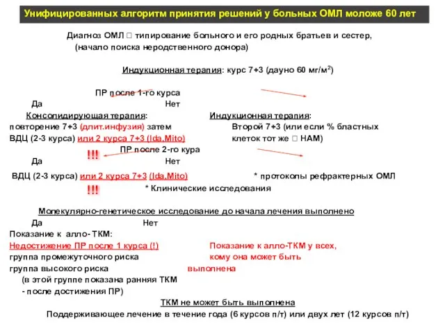 Диагноз ОМЛ ? типирование больного и его родных братьев и сестер,