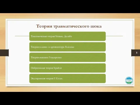 Теории травматического шока Токсемическая теория Кенью, Дельбе Теория плазмо- и кровопотери