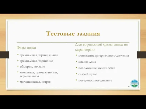 Тестовые задания Фазы шока эректильная, терминальная эректильная, торпидная обморок, коллапс начальная,