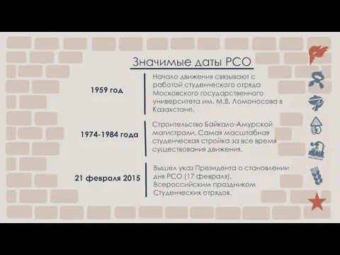 Значимые даты РСО 1959 год Начало движения связывают с работой студенческого