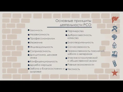 Основные принципы деятельности РСО Законность Независимость. Профессионализм. Уважение. Индивидуальность. Честность. Дисциплина,