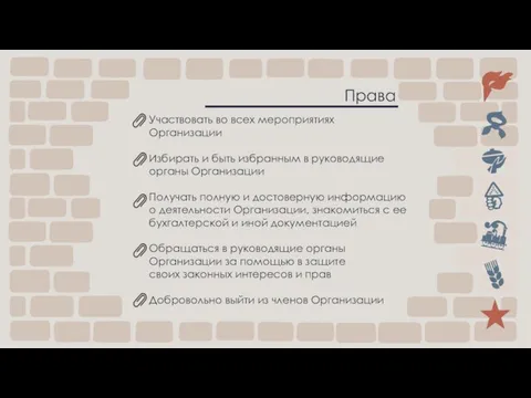 Права Участвовать во всех мероприятиях Организации Избирать и быть избранным в