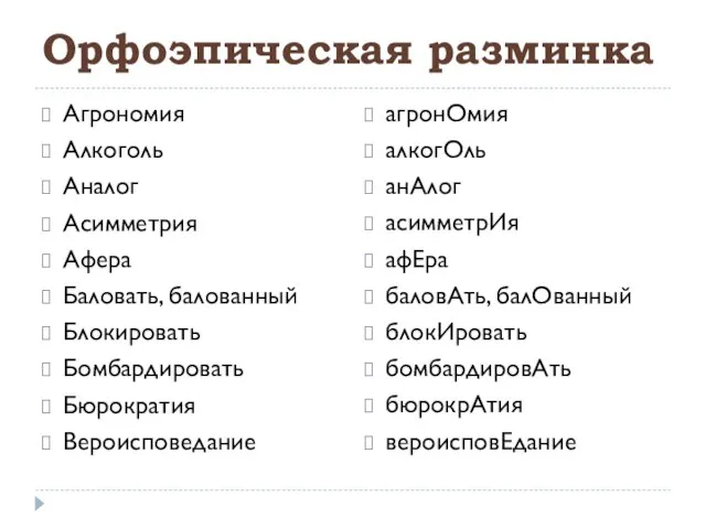 Орфоэпическая разминка Агрономия Алкоголь Аналог Асимметрия Афера Баловать, балованный Блокировать Бомбардировать