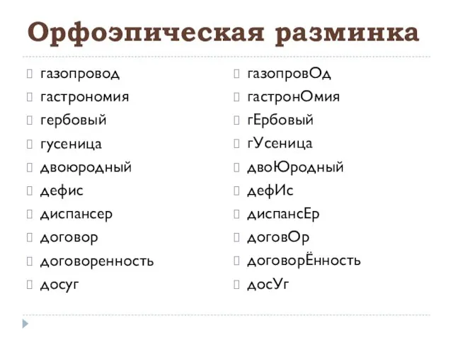 Орфоэпическая разминка газопровод гастрономия гербовый гусеница двоюродный дефис диспансер договор договоренность