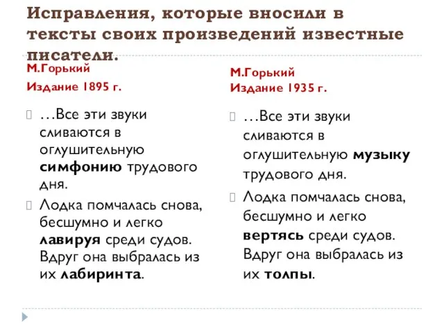 Исправления, которые вносили в тексты своих произведений известные писатели. М.Горький Издание