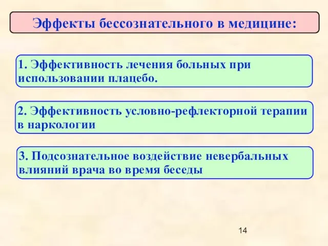 Эффекты бессознательного в медицине: 2. Эффективность условно-рефлекторной терапии в наркологии 1.