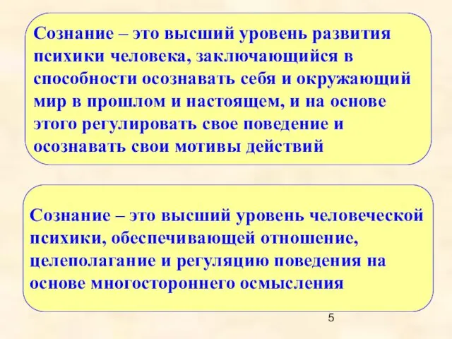 Сознание – это высший уровень развития психики человека, заключающийся в способности