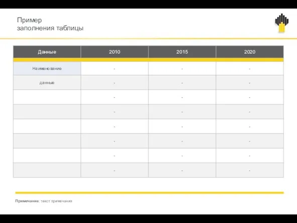 Примечание: текст примечания Пример заполнения таблицы