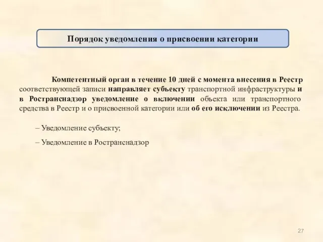 Компетентный орган в течение 10 дней с момента внесения в Реестр