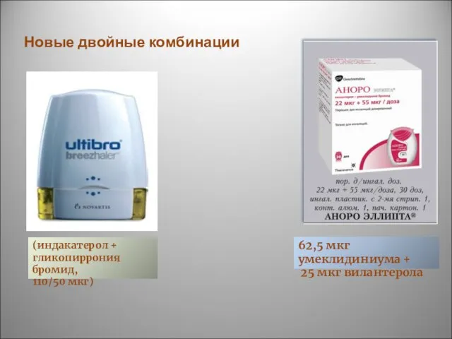 (индакатерол + гликопиррония бромид, 110/50 мкг) Новые двойные комбинации 62,5 мкг умеклидиниума + 25 мкг вилантерола