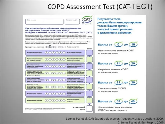 COPD Assessment Test (CAT-ТЕСТ) Jones PW et al. CAT: Expert guidance