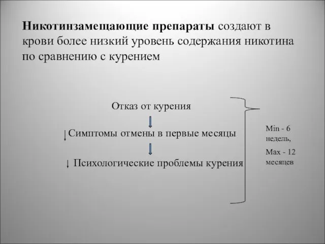 Никотинзамещающие препараты создают в крови более низкий уровень содержания никотина по