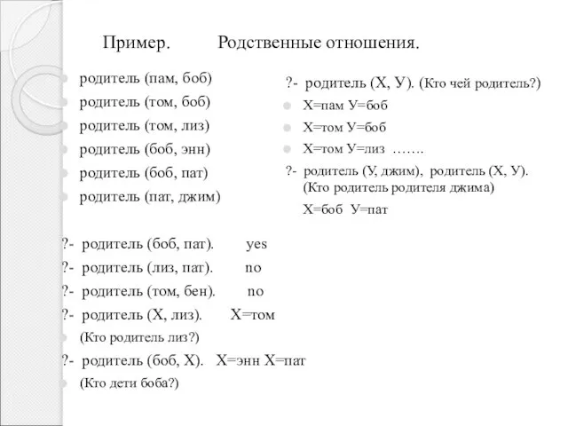 Пример. Родственные отношения. родитель (пам, боб) родитель (том, боб) родитель (том,