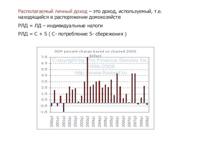 Располагаемый личный доход – это доход, используемый, т.е. находящийся в распоряжении