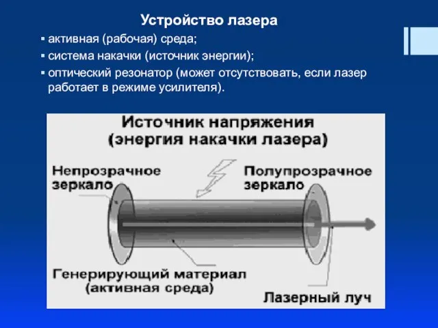 Устройство лазера активная (рабочая) среда; система накачки (источник энергии); оптический резонатор