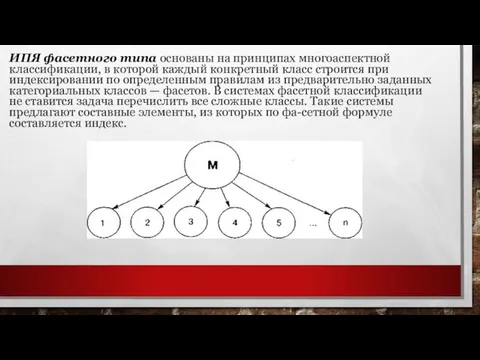 ИПЯ фасетного типа основаны на принципах многоаспектной классификации, в которой каждый