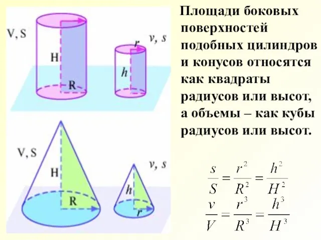 Площади боковых поверхностей подобных цилиндров и конусов относятся как квадраты радиусов