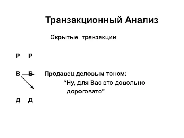 Транзакционный Анализ Скрытые транзакции Р Р В В Продавец деловым тоном: