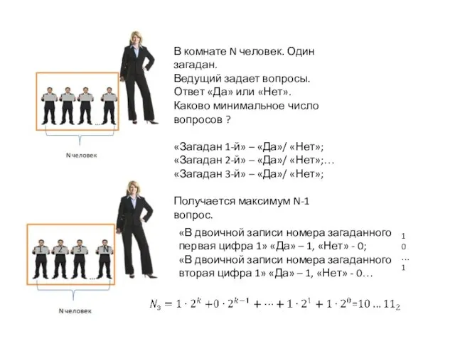 В комнате N человек. Один загадан. Ведущий задает вопросы. Ответ «Да»