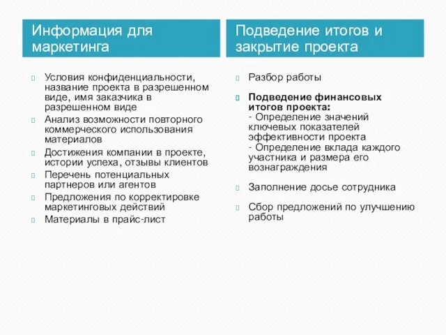 Информация для маркетинга Подведение итогов и закрытие проекта Условия конфиденциальности, название