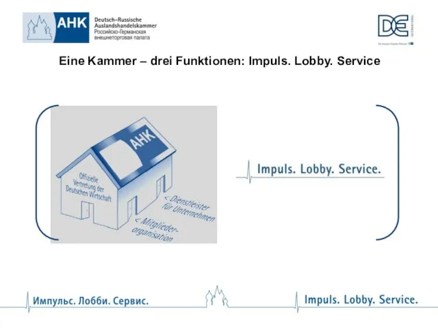 Eine Kammer – drei Funktionen: Impuls. Lobby. Service