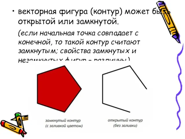 векторная фигура (контур) может быть открытой или замкнутой. (если начальная точка