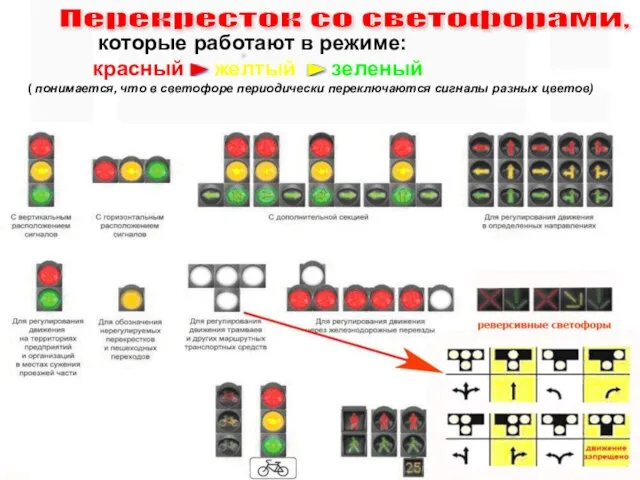 которые работают в режиме: красный желтый зеленый ( понимается, что в