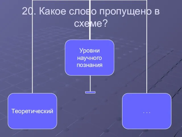 20. Какое слово пропущено в схеме?