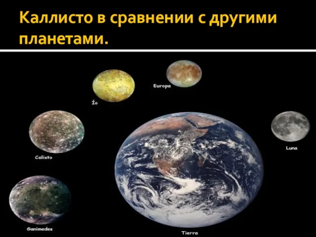 Каллисто в сравнении с другими планетами.