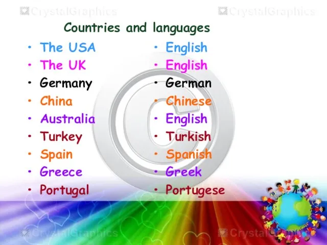 Countries and languages The USA The UK Germany China Australia Turkey