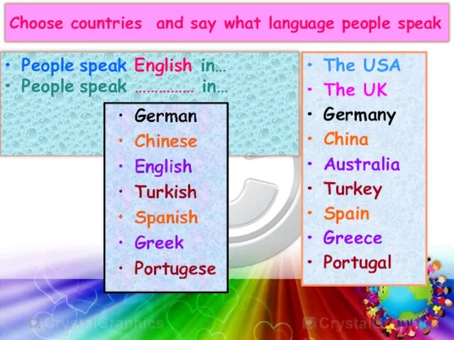 Choose countries and say what language people speak The USA The
