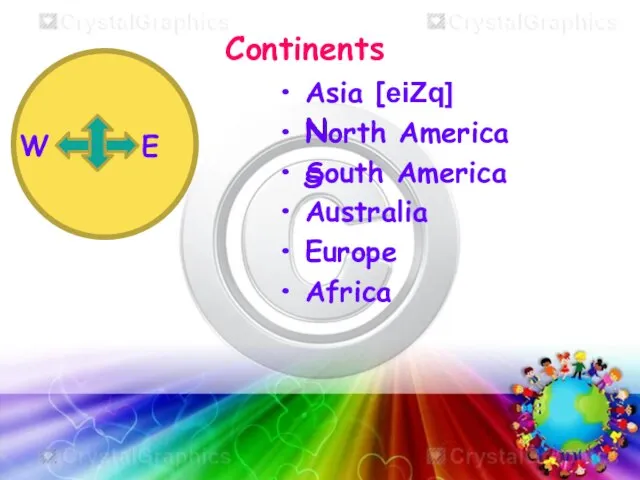 Continents Asia [eiZq] North America South America Australia Europe Africa S W E