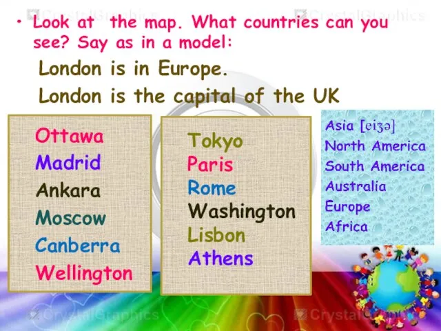 Look at the map. What countries can you see? Say as