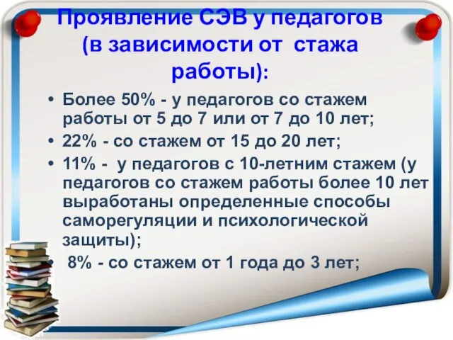 Проявление СЭВ у педагогов (в зависимости от стажа работы): Более 50%