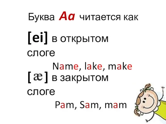 Буква Aa читается как [ei] в открытом слоге Name, lake, make