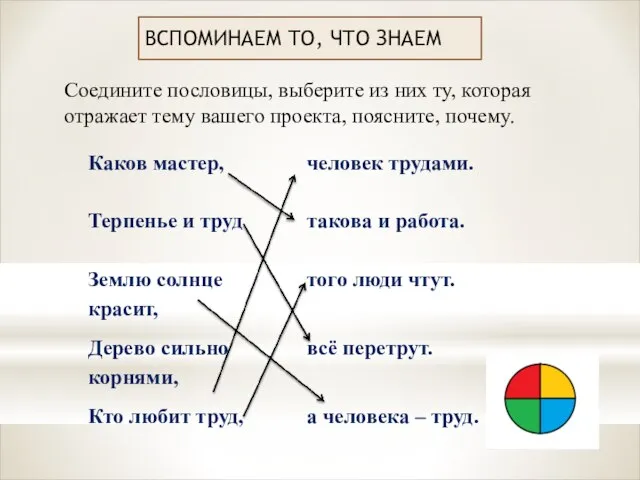 ВСПОМИНАЕМ ТО, ЧТО ЗНАЕМ Соедините пословицы, выберите из них ту, которая