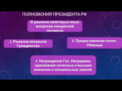 ПОЛНОМОЧИЯ ПРЕЗИДЕНТА РФ В решение некоторых иных вопросов конкретной личности 1.