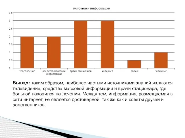 Вывод: таким образом, наиболее частыми источниками знаний являются телевидение, средства массовой