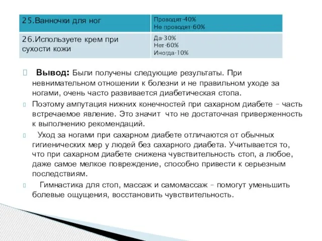 Вывод: Были получены следующие результаты. При невнимательном отношении к болезни и