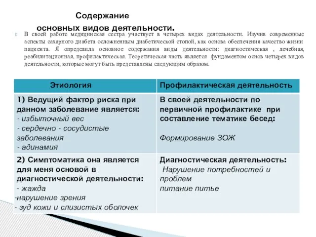 В своей работе медицинская сестра участвует в четырех видах деятельности. Изучив