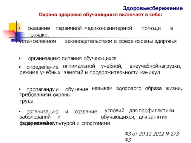 Здоровьесбережение Охрана здоровья обучающихся включает в себя: оказание первичной медико-санитарной помощи