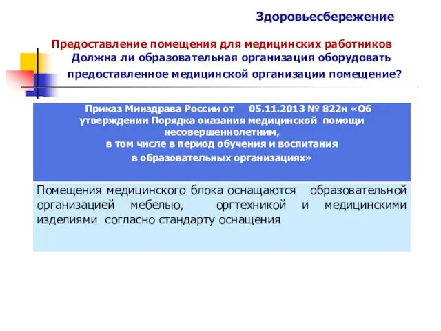 Здоровьесбережение Предоставление помещения для медицинских работников Должна ли образовательная организация оборудовать предоставленное медицинской организации помещение?