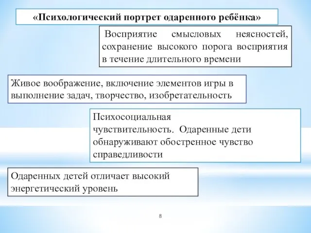 «Психологический портрет одаренного ребёнка» Восприятие смысловых неясностей, сохранение высокого порога восприятия