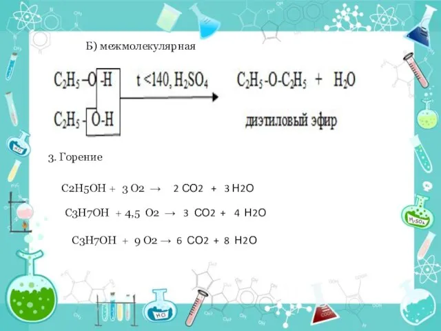 Б) межмолекулярная 3. Горение С2Н5ОН + 3 О2 → 2 СО2
