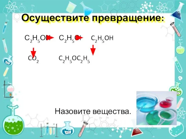 Осуществите превращение: С2Н5ОН С2Н5Сl C2H5OH CO2 C2H5OC2H5 Назовите вещества.