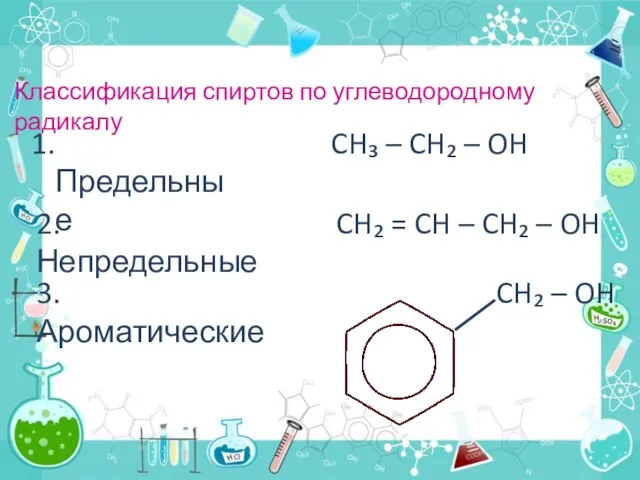 Классификация спиртов по углеводородному радикалу 1. Предельные CH₃ – CH₂ –